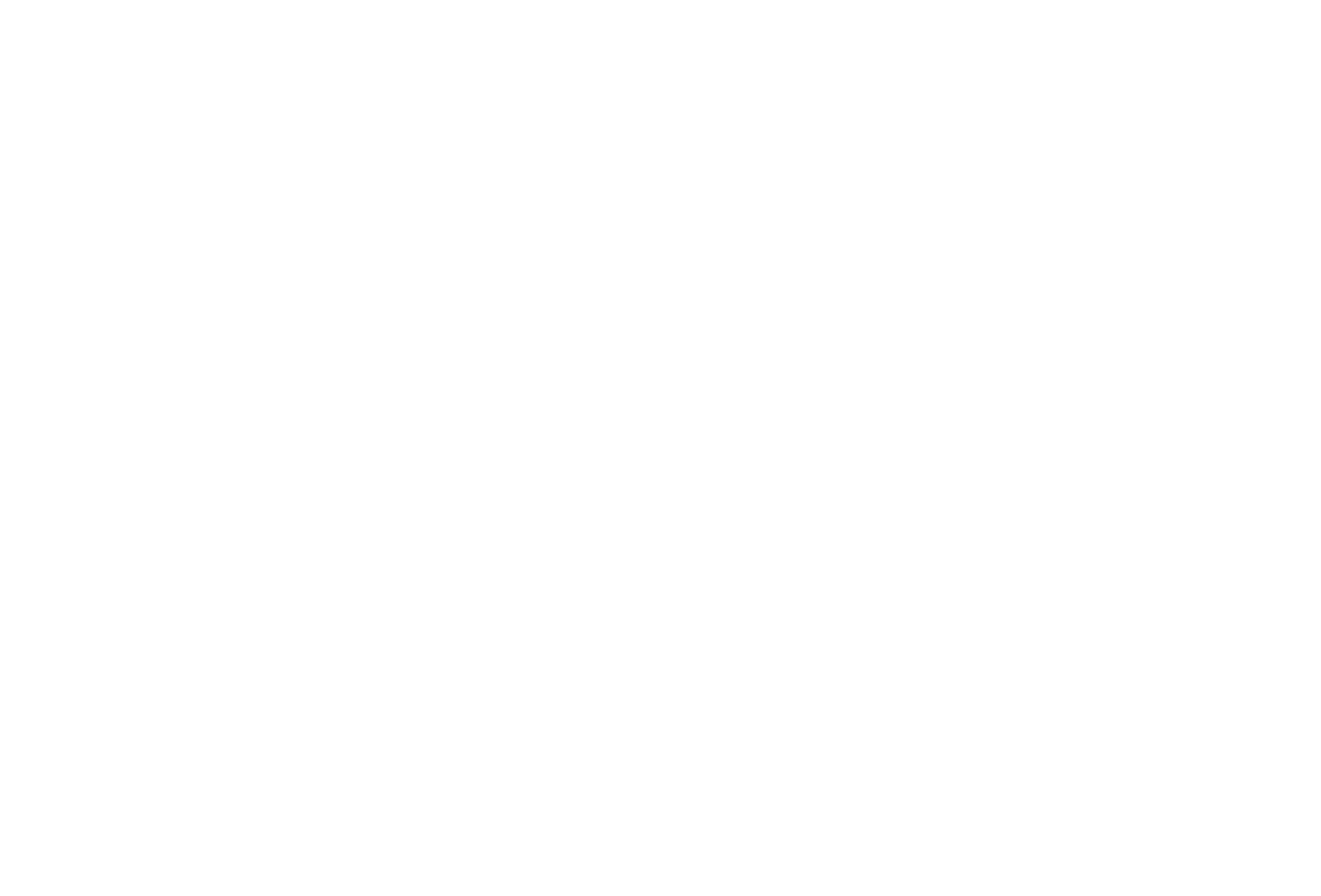 Brands In India logo